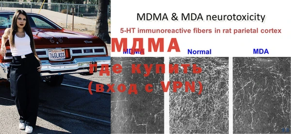 мет Бородино